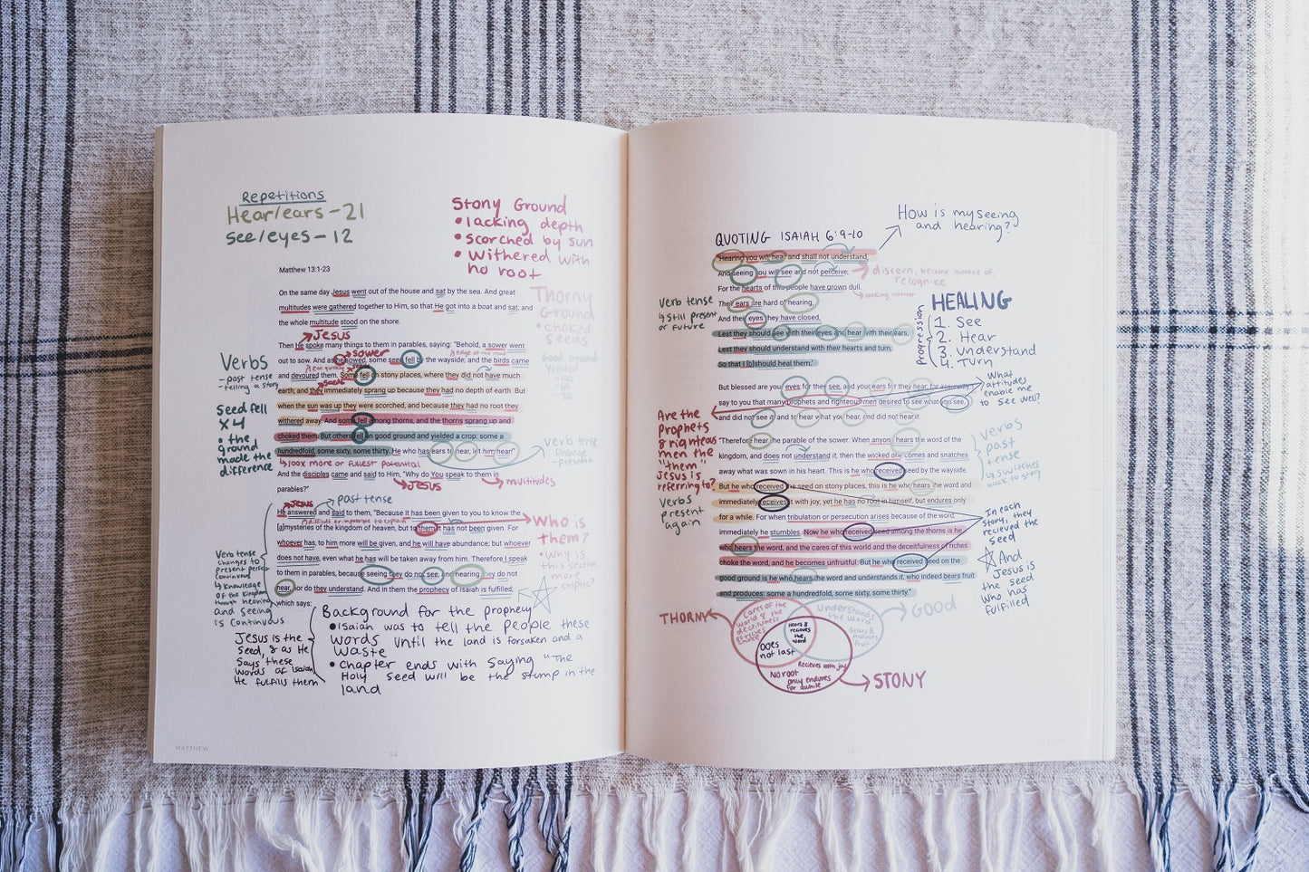 God With Us: A Study of Matthew